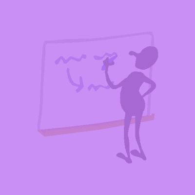 Natural Numbers and Integers